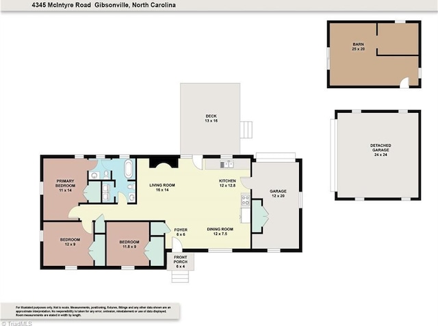 4345 Mcintyre Rd, Gibsonville, NC 27249 - view of floor plan / room layout