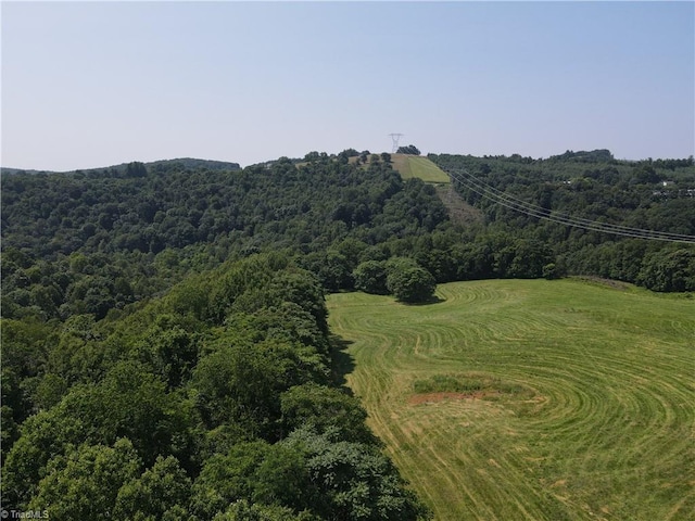 TBD Mount Sinai Rd, Wilkesboro, NC 28697