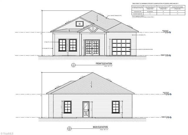 3145 Chapel St, Walkertown, NC 27051 - view of miscellaneous document