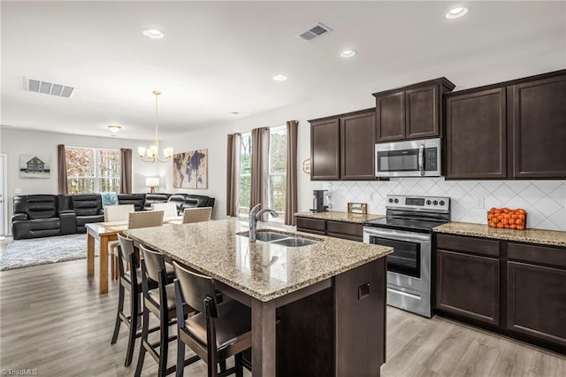 kitchen featuring visible vents, stainless steel appliances, a sink, and open floor plan