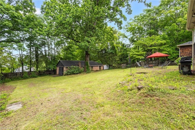 365 Ransom Rd, Winston-Salem, NC 27106 - view of yard with view of scattered trees