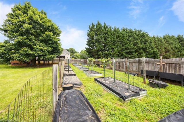 168 Redmeadow Dr, Advance, NC 27006 - fenced backyard featuring a garden