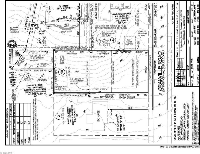 2107 Granville Rd, Greensboro NC, 27408 land for sale