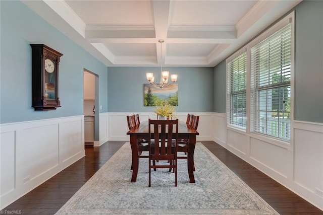 113 Crestbourne Ct, Stokesdale, NC 27357 - dining space featuring a chandelier, coffered ceiling, dark wood-type flooring, beam ceiling, and wainscoting