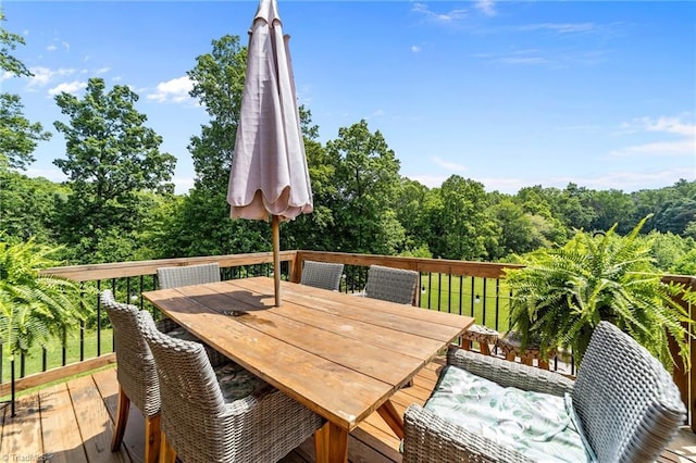 8018 Hacker Dr, Stokesdale, NC 27327 - wooden terrace featuring outdoor dining area