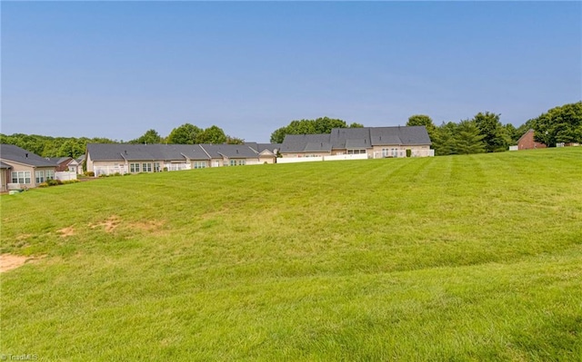 241 Collingswood Dr, Winston-Salem, NC 27127 - view of green lawn with a residential view