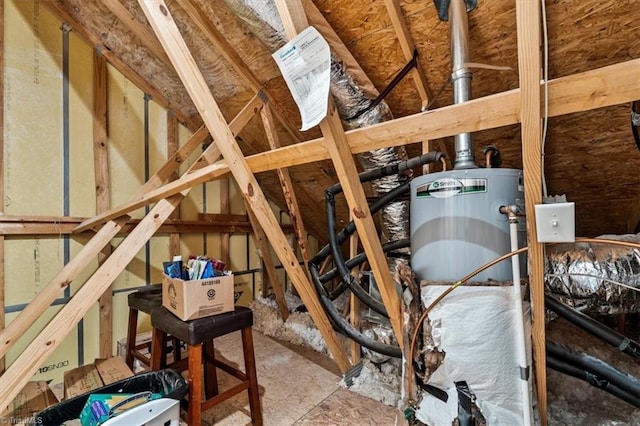 3615 Sainsbury Ln, Greensboro, NC 27409 - attic featuring water heater