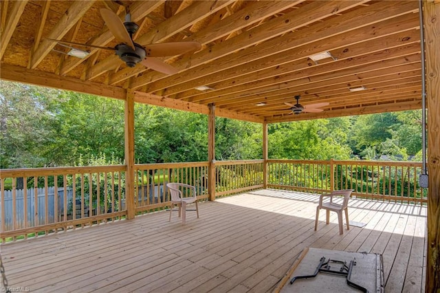 1401 Bretton St, Winston-Salem, NC 27105 - wooden deck featuring ceiling fan