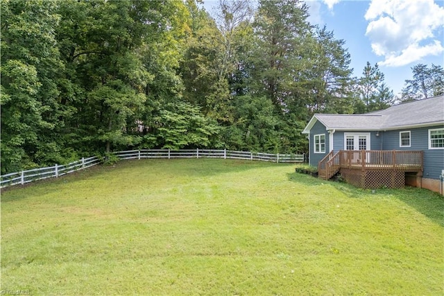 3289 Tobaccoville Rd, Tobaccoville, NC 27050 - view of yard with a deck and a fenced backyard