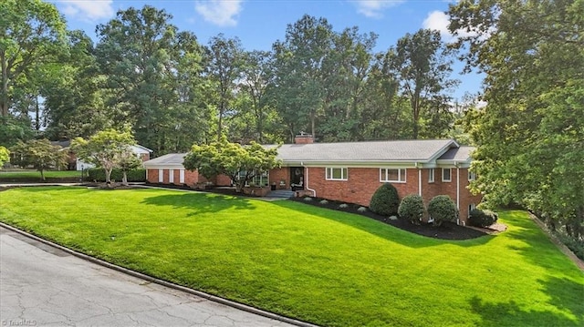 915 Croyden St, High Point, NC 27262