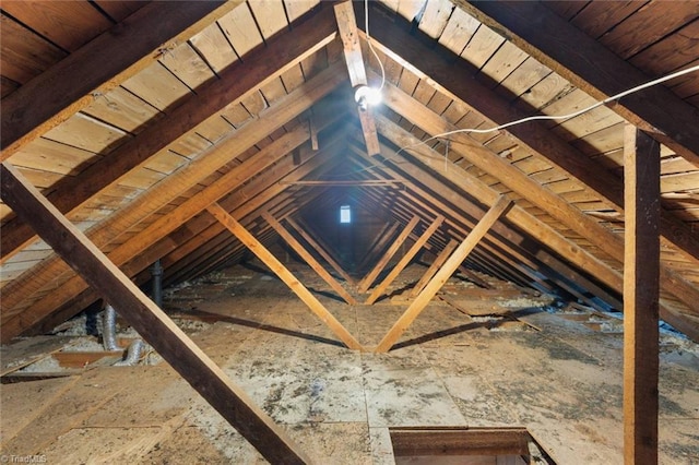 2505 Druid Hills Dr, Winston-Salem, NC 27105 - view of attic