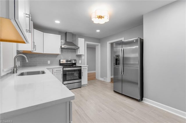 kitchen with sink, wall chimney range hood, backsplash, white cabinets, and appliances with stainless steel finishes