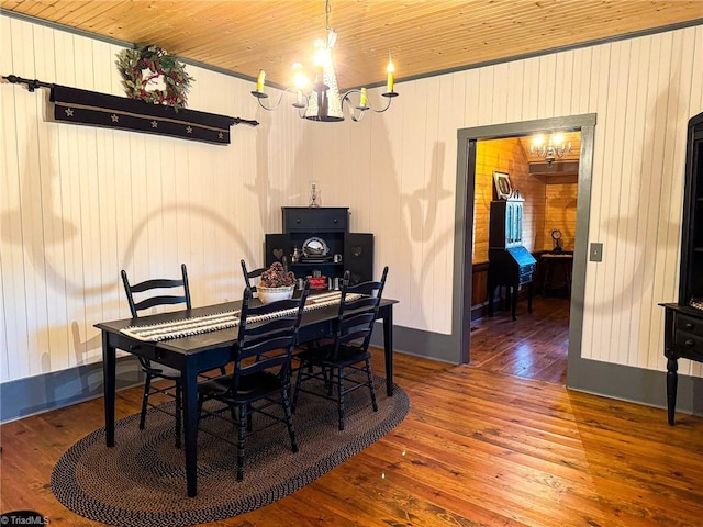 dining space with wood walls, hardwood / wood-style floors, wood ceiling, and an inviting chandelier