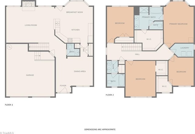 room layout