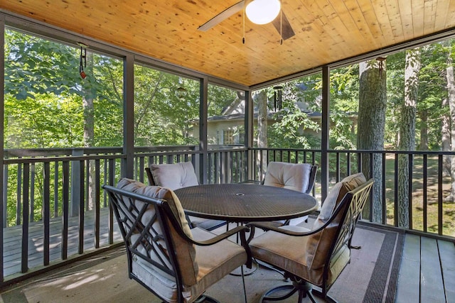 sunroom / solarium featuring ceiling fan and wood ceiling