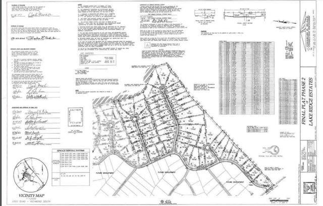 4286 Equestrian Way, Richmond KY, 40475 land for sale