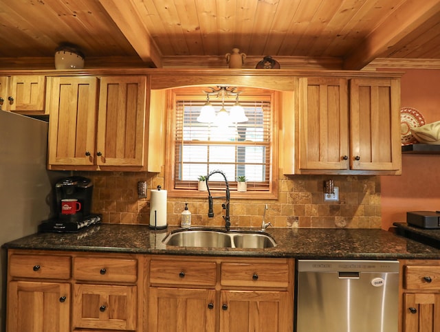 kitchen featuring decorative backsplash, dark stone countertops, dishwasher, and sink