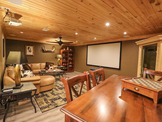 home theater with light hardwood / wood-style floors and wooden ceiling