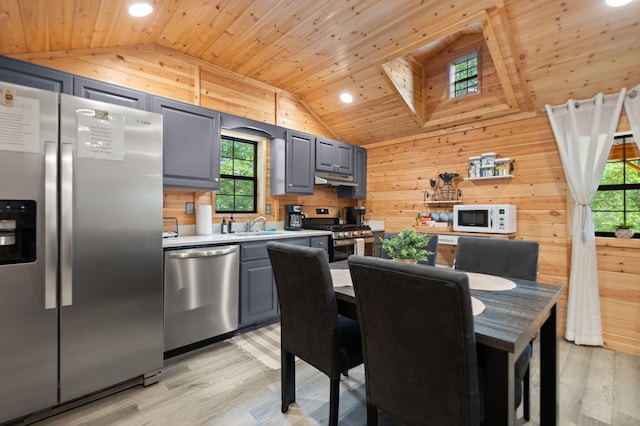 kitchen featuring wooden walls, appliances with stainless steel finishes, gray cabinetry, vaulted ceiling, and wood ceiling