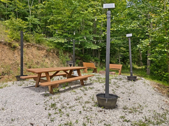 view of home's community