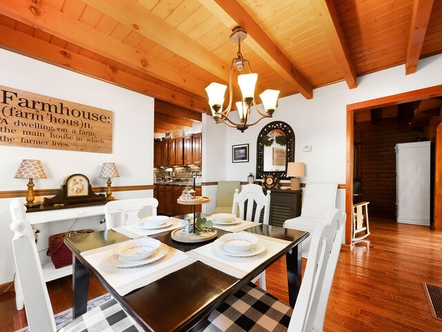 dining space with an inviting chandelier, wood ceiling, beam ceiling, and dark wood-type flooring