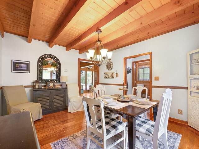 dining space featuring a notable chandelier, beamed ceiling, hardwood / wood-style floors, and wooden ceiling