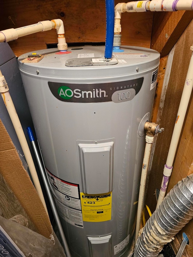 utility room featuring electric water heater