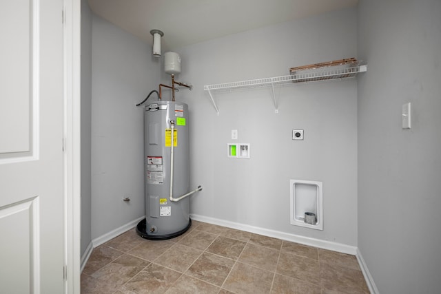 utilities with electric water heater