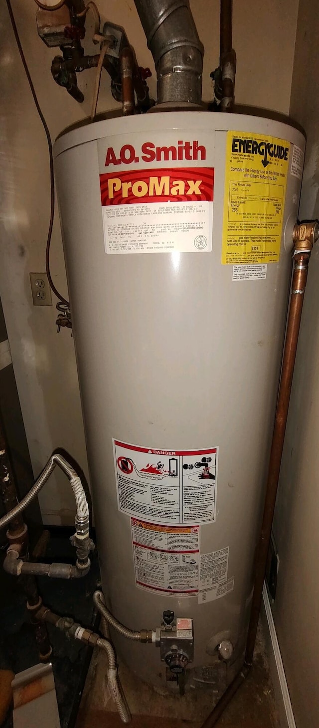 utilities with gas water heater