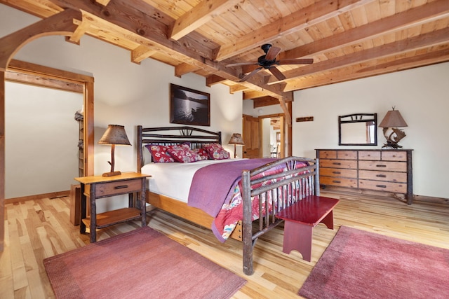 bedroom featuring wood ceiling, beamed ceiling, baseboards, and wood finished floors