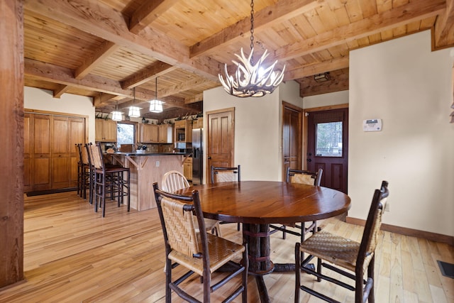 dining area with baseboards, beam ceiling, wood ceiling, and light wood-style floors