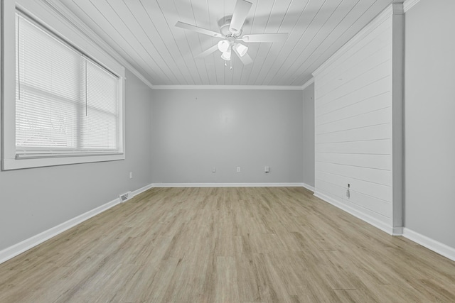 spare room featuring light hardwood / wood-style flooring, wooden ceiling, and ornamental molding