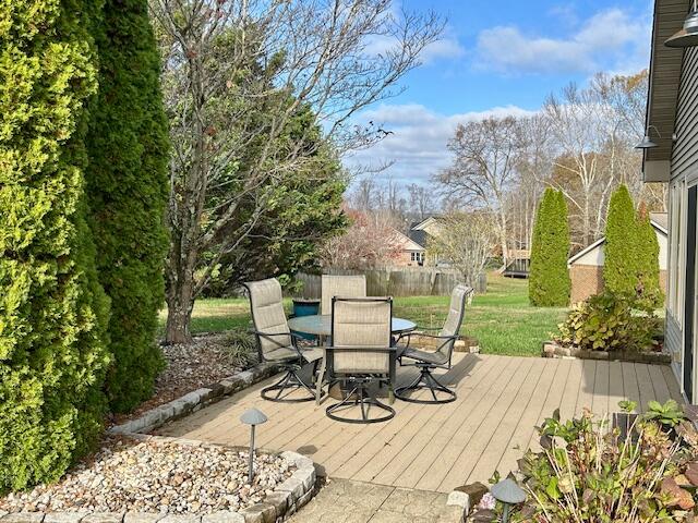151 Surrounding Hills Dr, Somerset, KY 42503 - deck featuring a lawn