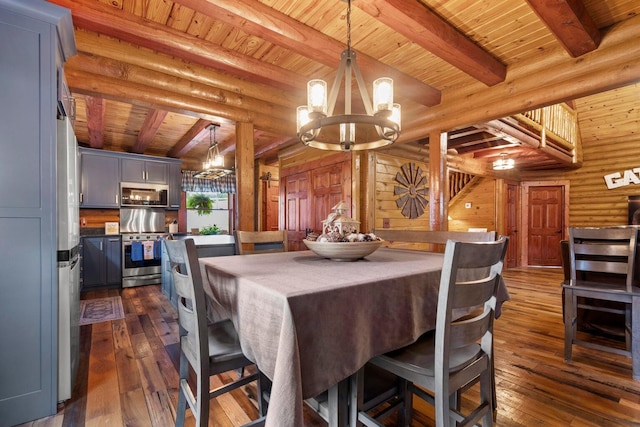 dining area with wooden ceiling, beamed ceiling, a chandelier, and dark hardwood / wood-style floors