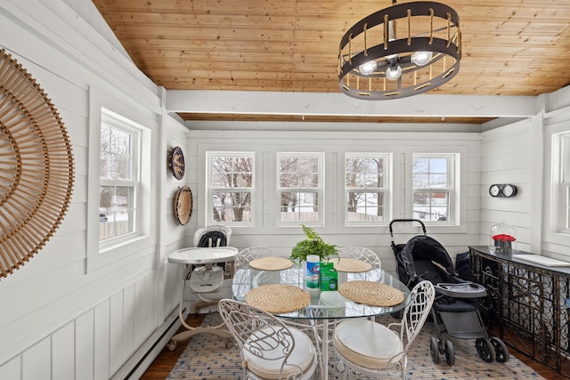 dining space featuring lofted ceiling, wood walls, wood ceiling, and a wealth of natural light