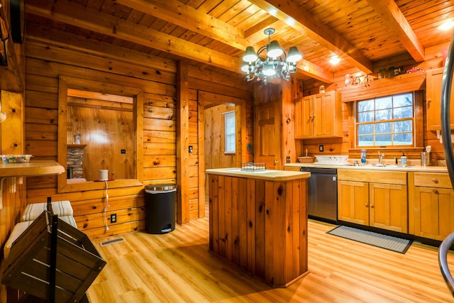 kitchen featuring dishwashing machine, beam ceiling, a center island, and wooden walls