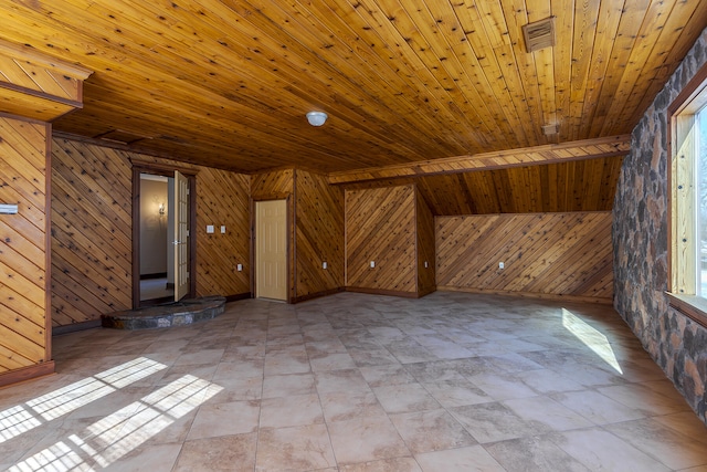 bonus room featuring wood ceiling and wood walls