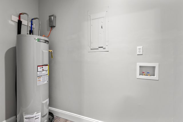 utility room with water heater and electric panel