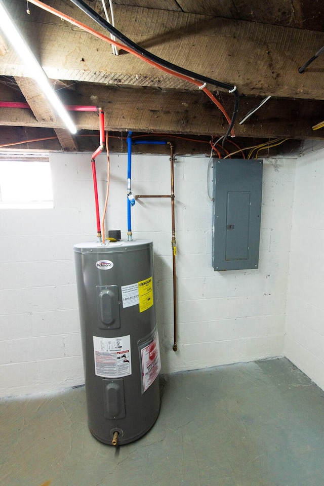 utilities featuring electric panel and electric water heater