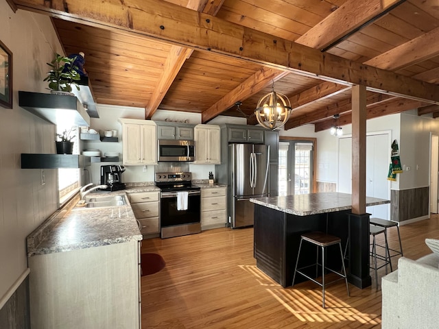 kitchen with sink, appliances with stainless steel finishes, hanging light fixtures, beam ceiling, and a kitchen breakfast bar