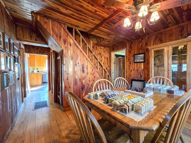 unfurnished dining area featuring hardwood / wood-style floors, wooden walls, and wooden ceiling