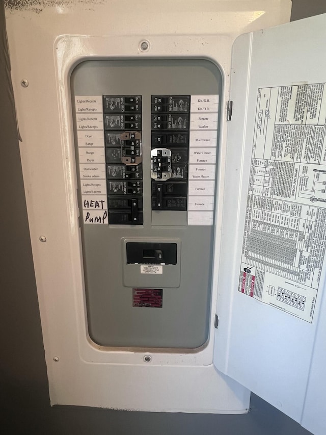 utility room with electric panel