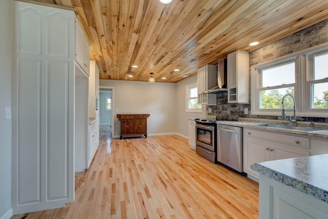 kitchen featuring sink, white cabinets, stainless steel dishwasher, wall chimney range hood, and wooden ceiling