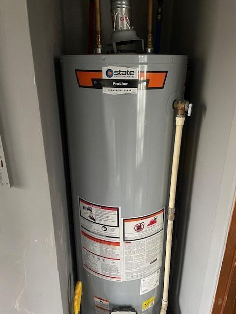 utilities with gas water heater