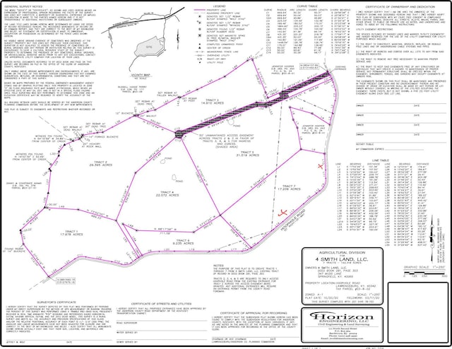 Listing photo 2 for 1440 Hoophole Rd, Lawrenceburg KY 40342