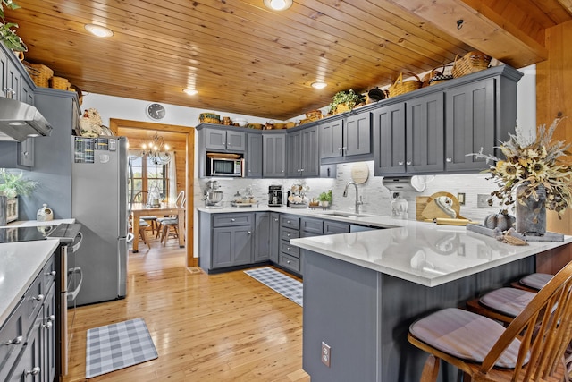 kitchen featuring appliances with stainless steel finishes, a peninsula, gray cabinets, ventilation hood, and a sink