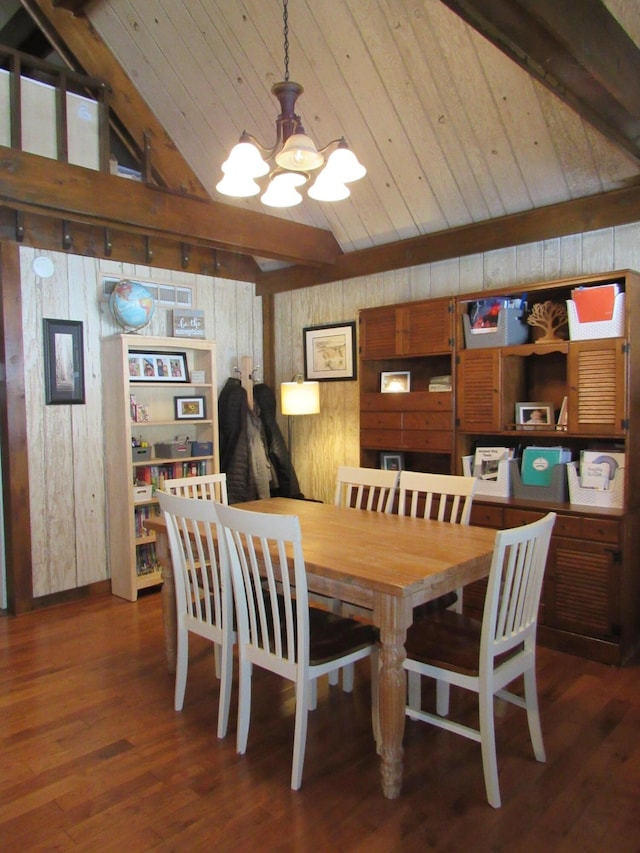 dining room featuring wooden walls, wooden ceiling, wood finished floors, and an inviting chandelier