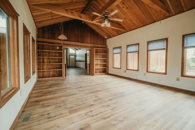 spare room with wood ceiling, light wood-type flooring, and visible vents