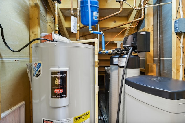 utility room with water heater