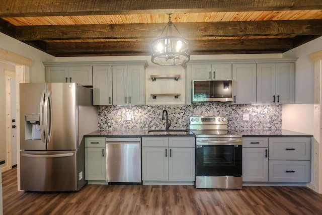 kitchen with appliances with stainless steel finishes, dark countertops, a sink, and decorative backsplash